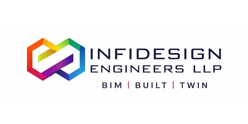 INFIDESIGN